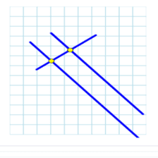 دروس وتمارين الرياضيات السنة الثانية ابتدائي - المستقيمان المتوازيان