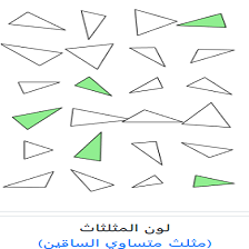 دروس وتمارين الرياضيات السنة الثانية ابتدائي - تعرف المثلثاث 