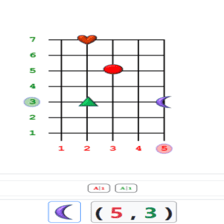 معلمة العقدة