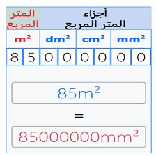 دروس وتمارين الرياضيات السنة الرابعة ابتدائي -  جدول التحويلات لأجزاء المتر المربع