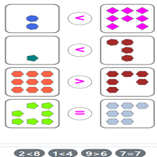 دروس وتمارين الرياضيات السنة أولى ابتدائي - (7)مقارنة عدين