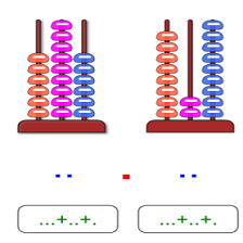 دروس وتمارين الرياضيات السنة الثانية ابتدائي - مقارنة عددين6