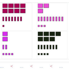 دروس وتمارين الرياضيات السنة الثانية ابتدائي - مقارنة وترتيب الأعداد تصاعديا أو تنازليا2
