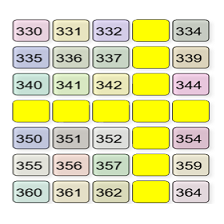 دروس وتمارين الرياضيات السنة الثانية ابتدائي - مقارنة وترتيب الأعداد تصاعديا أو تنازليا9